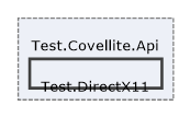 Solution/Solution/Covellite.Api/Test.Covellite.Api/Test.DirectX11