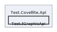 Solution/Solution/Covellite.Api/Test.Covellite.Api/Test.IGraphicApi