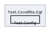 Solution/Solution/Covellite.Egl/Test.Covellite.Egl/Test.Config