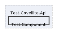 Solution/Solution/Covellite.Api/Test.Covellite.Api/Test.Component