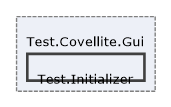 Solution/Solution/Covellite.Gui/Test.Covellite.Gui/Test.Initializer