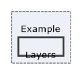 Solution/Solution/Example/Example/Layers