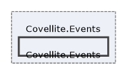 Solution/Solution/Covellite.Events/Covellite.Events