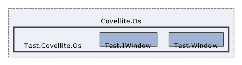 Solution/Solution/Covellite.Os/Test.Covellite.Os