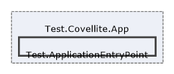 Solution/Solution/Covellite.App/Test.Covellite.App/Test.ApplicationEntryPoint