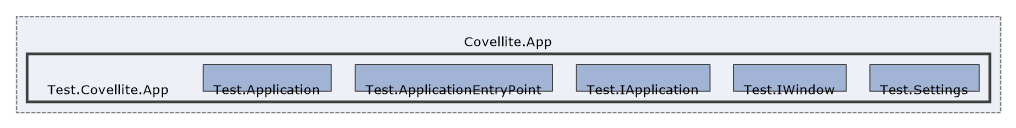 Solution/Solution/Covellite.App/Test.Covellite.App