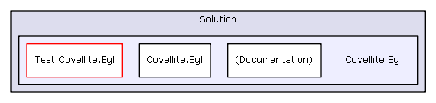 Solution/Solution/Covellite.Egl