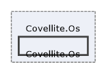 Solution/Solution/Covellite.Os/Covellite.Os