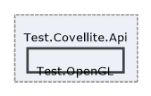 Solution/Solution/Covellite.Api/Test.Covellite.Api/Test.OpenGL