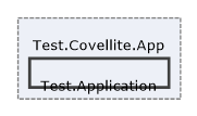 Solution/Solution/Covellite.App/Test.Covellite.App/Test.Application