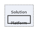 Solution/Solution/Platform