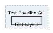 Solution/Solution/Covellite.Gui/Test.Covellite.Gui/Test.Layers