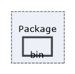 Release/Package/bin