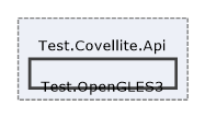 Solution/Solution/Covellite.Api/Test.Covellite.Api/Test.OpenGLES3