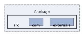 Release/Package/src