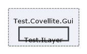 Solution/Solution/Covellite.Gui/Test.Covellite.Gui/Test.ILayer