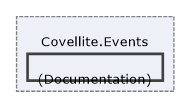 Solution/Solution/Covellite.Events/(Documentation)