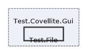 Solution/Solution/Covellite.Gui/Test.Covellite.Gui/Test.File