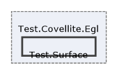 Solution/Solution/Covellite.Egl/Test.Covellite.Egl/Test.Surface