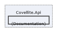 Solution/Solution/Covellite.Api/(Documentation)