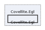 Solution/Solution/Covellite.Egl/Covellite.Egl