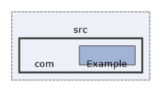 Solution/Solution/Example/Packaging/src/com