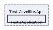 Solution/Solution/Covellite.App/Test.Covellite.App/Test.IApplication