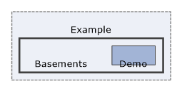 Solution/Solution/Example/Example/Basements