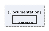 Solution/Solution/(Documentation)/Common