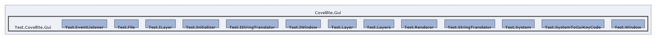 Solution/Solution/Covellite.Gui/Test.Covellite.Gui