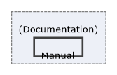 Solution/Solution/(Documentation)/Manual