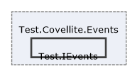 Solution/Solution/Covellite.Events/Test.Covellite.Events/Test.IEvents