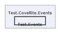 Solution/Solution/Covellite.Events/Test.Covellite.Events/Test.Events