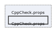 Solution/Solution/Props/CppCheck.props/CppCheck.props