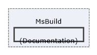 Solution/Solution/Utilities/MsBuild/(Documentation)