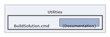 Solution/Solution/Utilities/BuildSolution.cmd