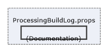 Solution/Solution/Props/ProcessingBuildLog.props/(Documentation)