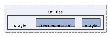 Solution/Solution/Utilities/AStyle