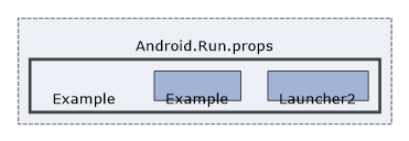 Solution/Solution/Props/Android.Run.props/Example