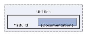 Solution/Solution/Utilities/MsBuild