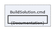 Solution/Solution/Utilities/BuildSolution.cmd/(Documentation)