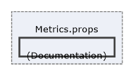 Solution/Solution/Props/Metrics.props/(Documentation)