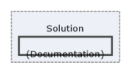 Solution/Solution/(Documentation)